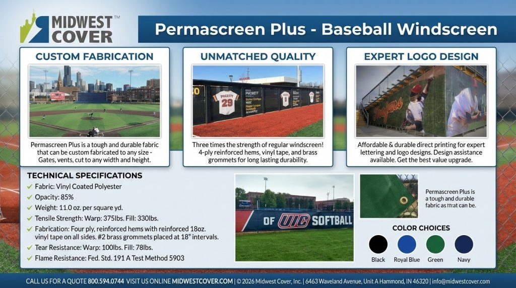 Stop Replacing Your Outfield Windscreen: The 3x Strength Difference.